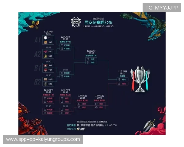 战队发布月度运营报告展示商业与竞技双进展，游戏战队运营方案